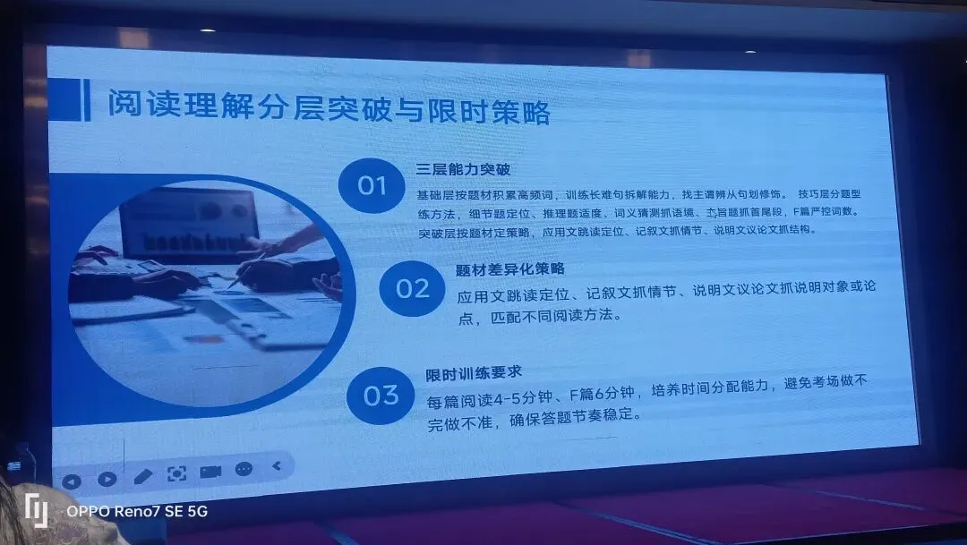 2026年3月22日参加中考复习研讨会 第8张 2026年3月22日参加中考复习研讨会 第8张