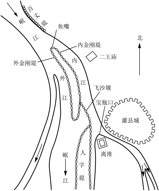 四川成都市2026届高三下学期第二次模拟测试【试题+答案】 第2张