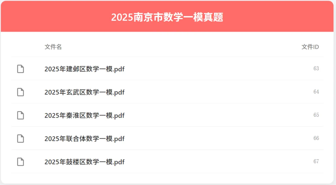 2026中考加油02 | 一模真题分享 第2张