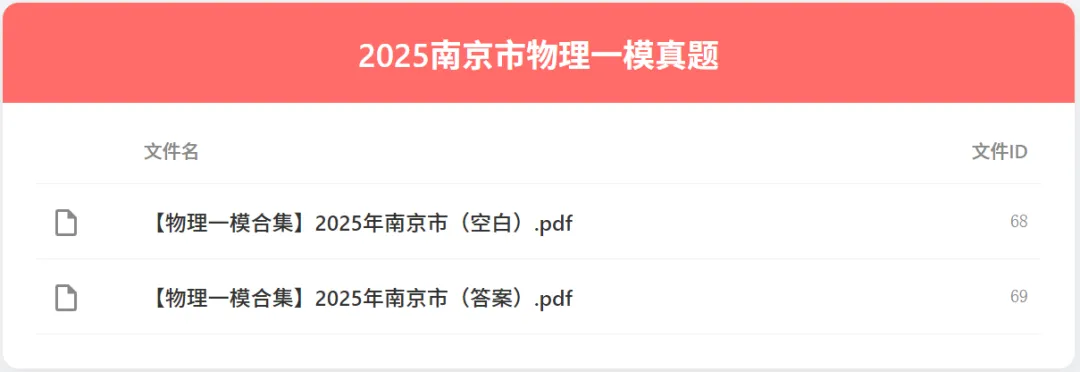 2026中考加油02 | 一模真题分享 第3张