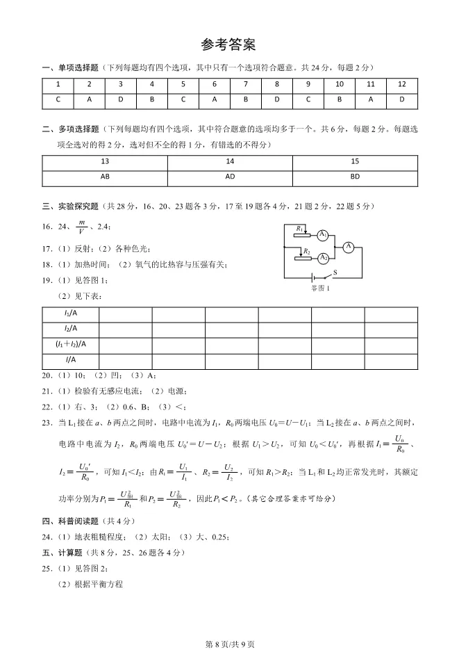 2025北京海淀初三一模物理试卷(有答案) 第8张