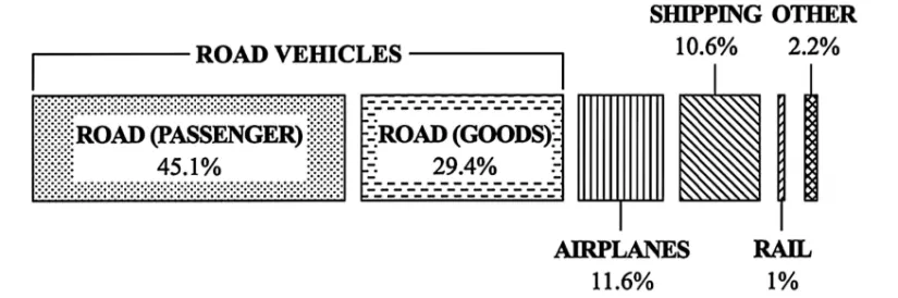 高考真题系列——2025年高考一卷试卷听力及详解 第1张 高考真题系列——2025年高考一卷试卷听力及详解 第1张