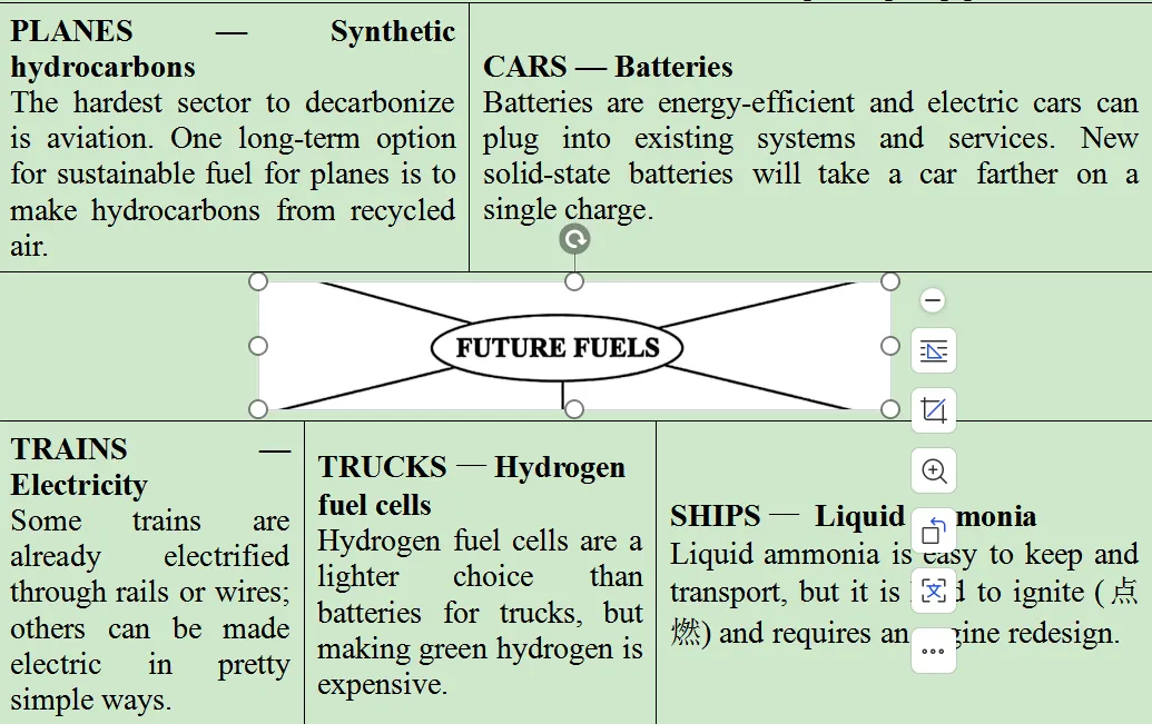 高考真题系列——2025年高考一卷试卷听力及详解 第2张 高考真题系列——2025年高考一卷试卷听力及详解 第2张