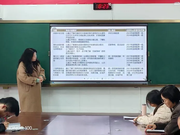 乐陵二中历史组举行“高考真题深度解析”大教研活动 第4张 乐陵二中历史组举行“高考真题深度解析”大教研活动 第4张
