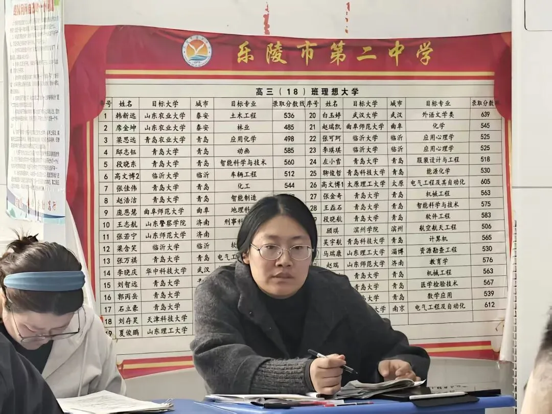 乐陵二中化学组举行“高考真题深度解析”大教研活动 第15张