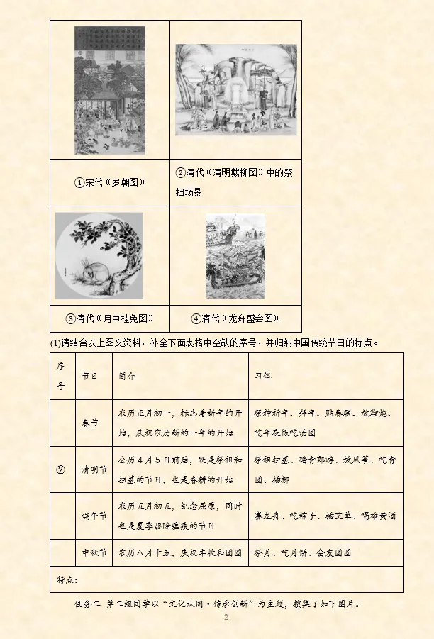 2026年中考历史【选择题】专项训练100题(3)六册综合 第13张