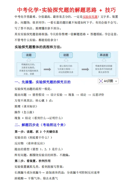 中考化学解题思路 、 技巧之实验探究题 第1张 中考化学解题思路 、 技巧之实验探究题 第1张
