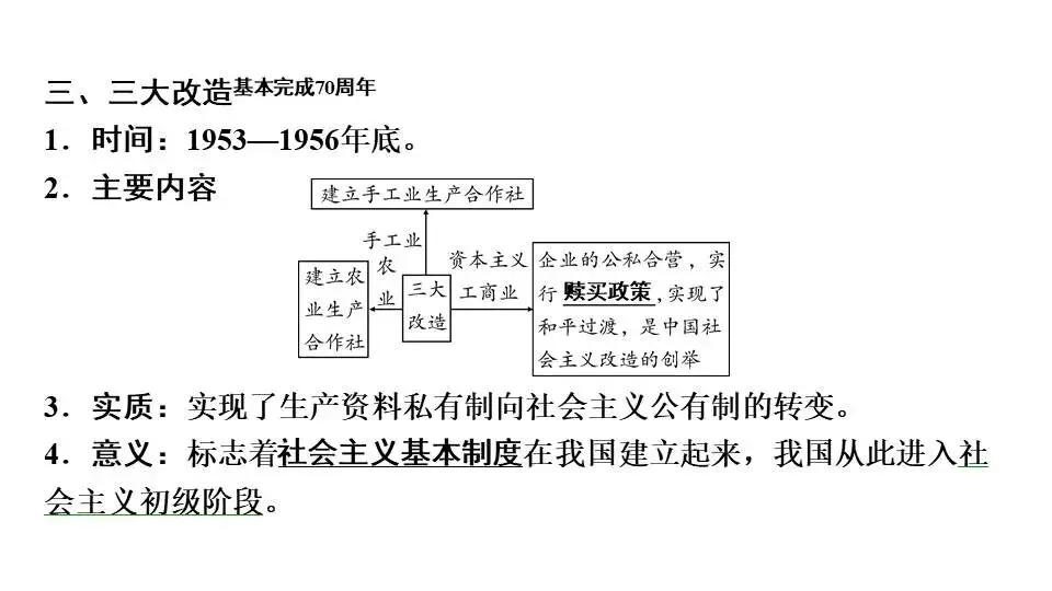 2026年九年级历史中考复习一轮复习中国现代史第二单元社会主义制度的建立与社会主义建设的探索 第6张