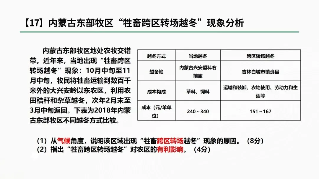乐陵二中地理组举行“高考真题深度解析”大教研活动 第3张 乐陵二中地理组举行“高考真题深度解析”大教研活动 第3张