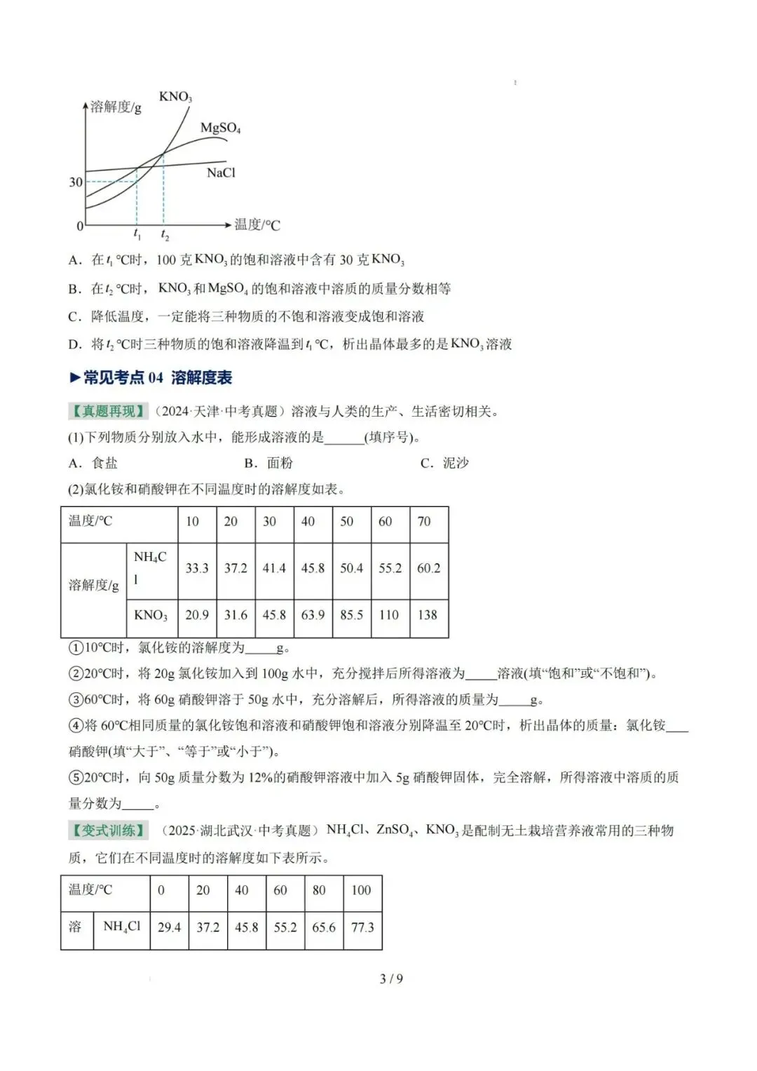 专项提分!26中考化学——溶液(考点+专项训练),完整PDF电子版可下载~ 第5张