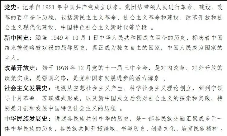 距离中考83天时:“五史”既是新增课标也是重点内容 第2张