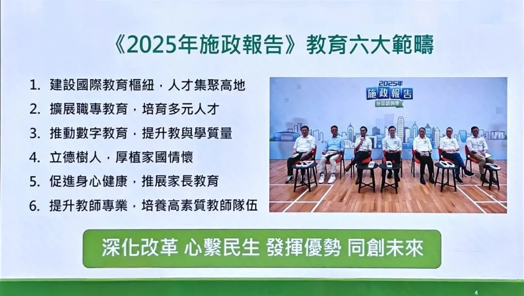 香港标准-2026 HKDSE授权全真模拟考试 第6张