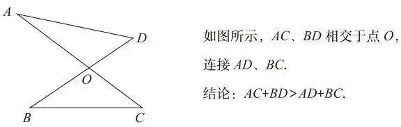 【中考数学】2026年初中数学几何模型总结 第4张