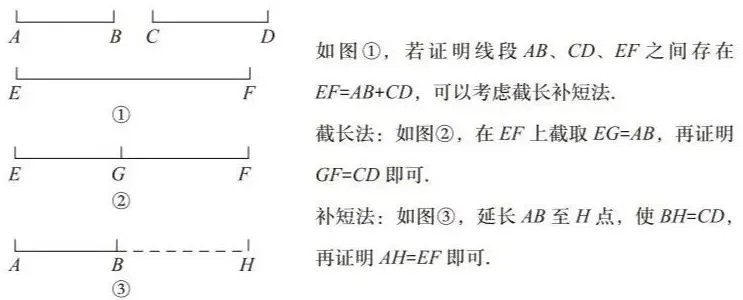 【中考数学】2026年初中数学几何模型总结 第11张