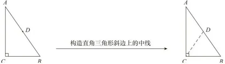 【中考数学】2026年初中数学几何模型总结 第24张