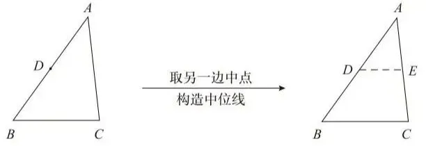 【中考数学】2026年初中数学几何模型总结 第23张