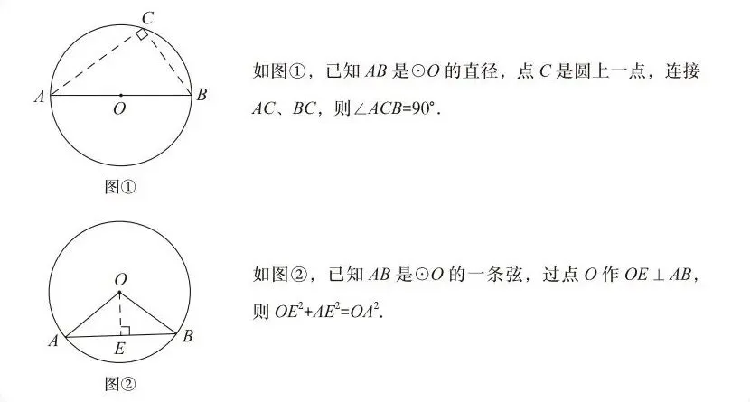 【中考数学】2026年初中数学几何模型总结 第26张