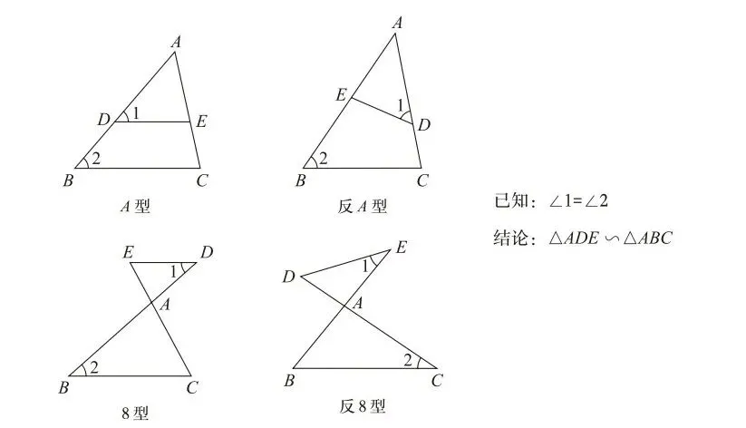 【中考数学】2026年初中数学几何模型总结 第27张