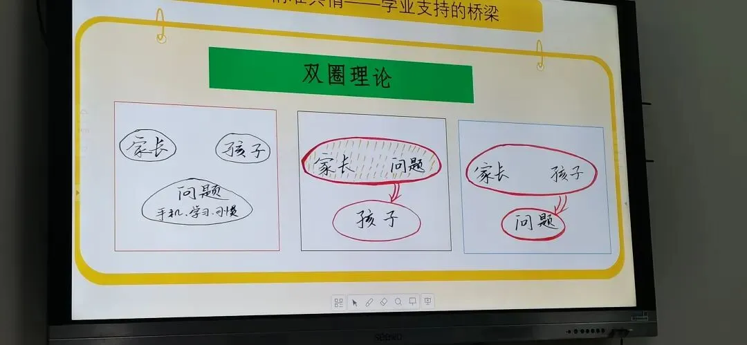 别再逼孩子了!这场讲座,治好了我的中考焦虑 第4张