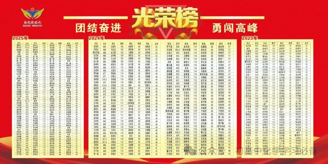 漯河实验中学&三中一模试卷&参考答案 第23张