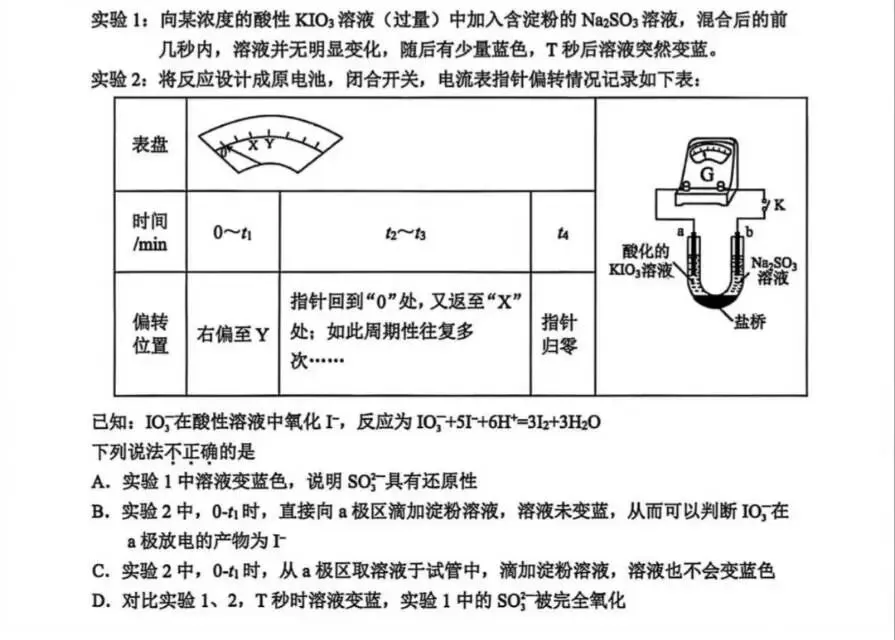 高三金丽衢化学试卷部分分析(2)(回忆版) 第2张 高三金丽衢化学试卷部分分析(2)(回忆版) 第2张