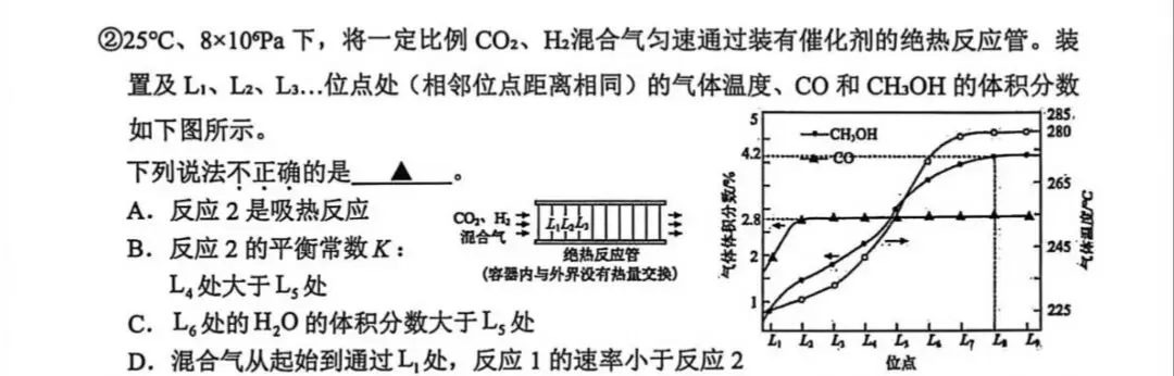 高三金丽衢化学试卷部分分析(2)(回忆版) 第6张 高三金丽衢化学试卷部分分析(2)(回忆版) 第6张