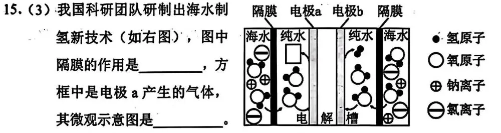 关于2026年晋江初三质检化学试卷的几点思考 第5张
