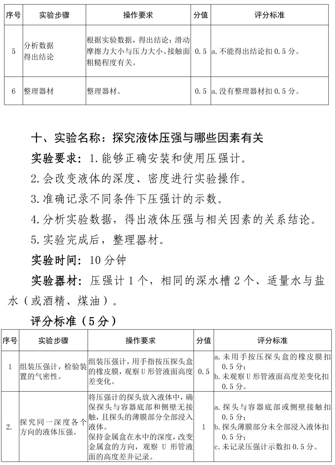 2026中考物理实验操作题库及评分标准 第13张