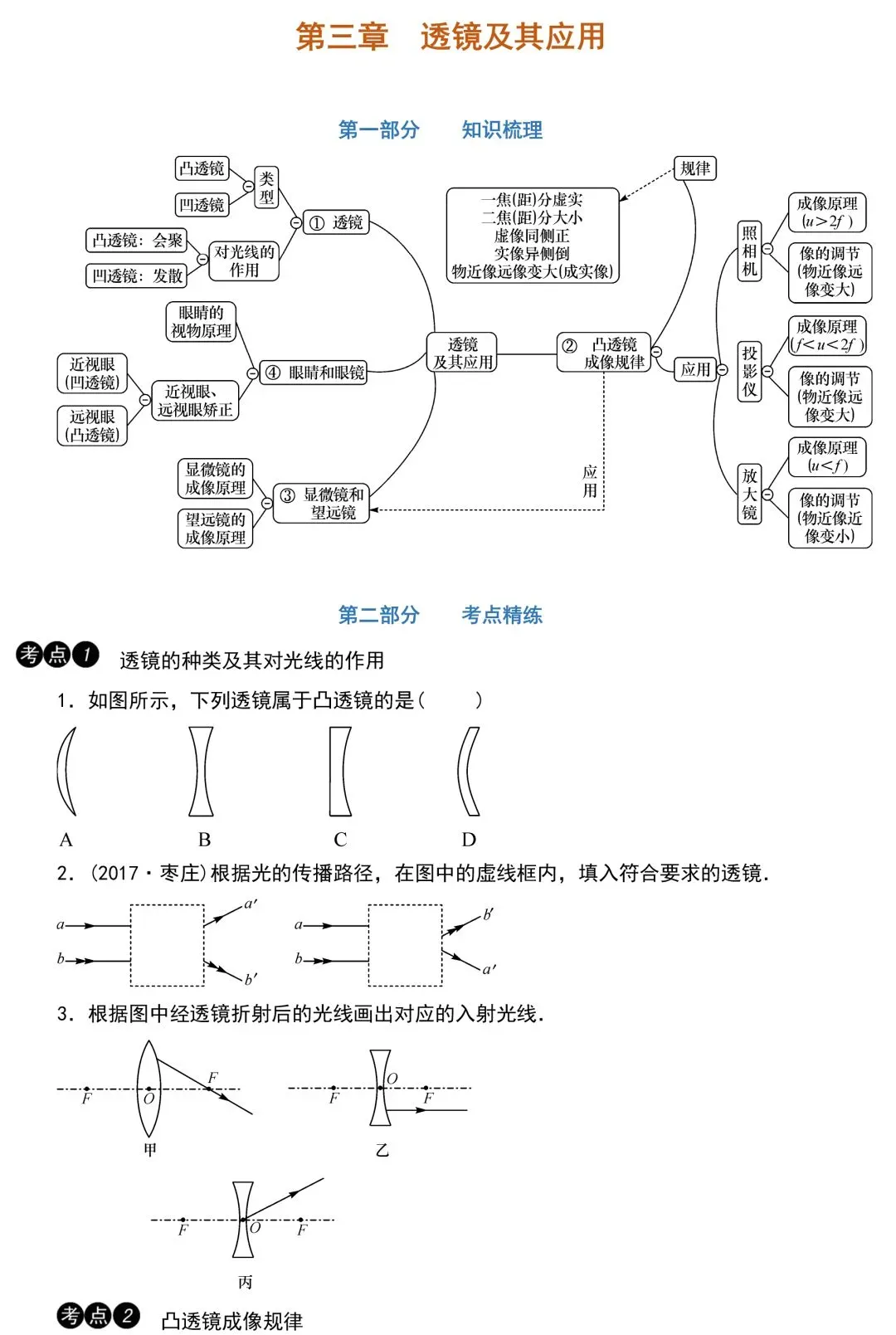 中考物理知识点梳理+考点精练+重难点突破 第21张