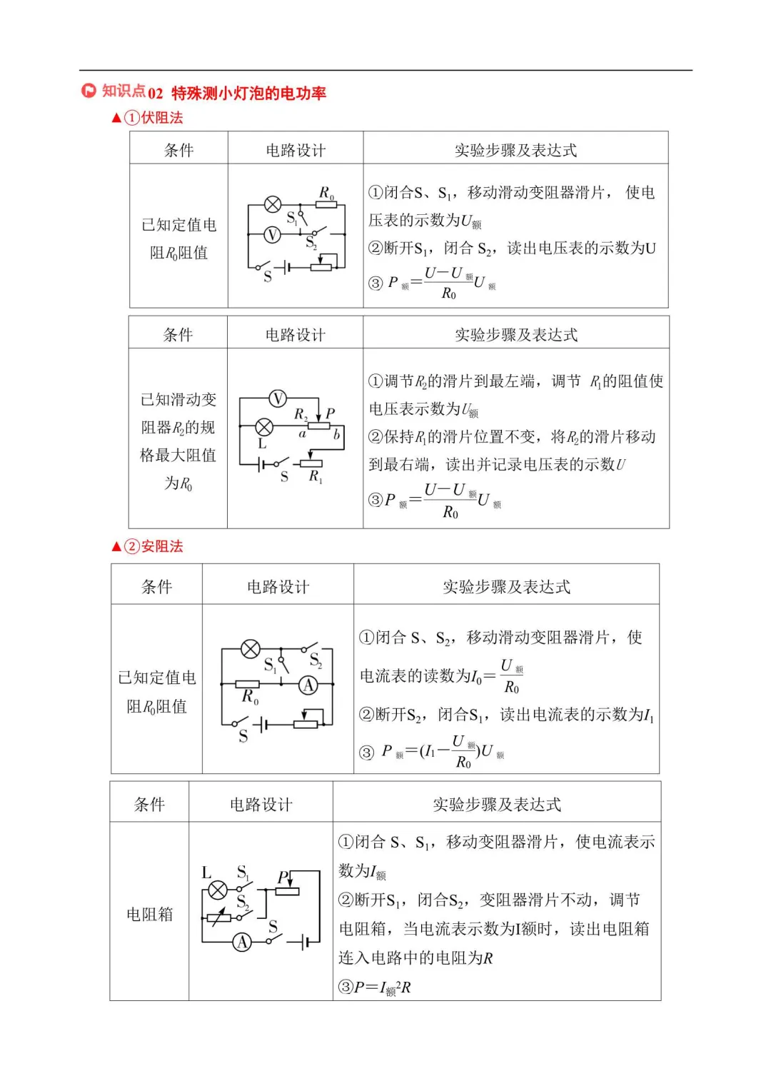 2026浙江中考科学专项冲刺(附解析) 第19张
