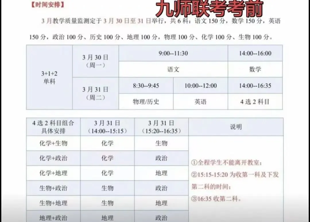 【试卷+解析】2026届九师联盟高三3月联考教学质量检测全科汇总! 第2张