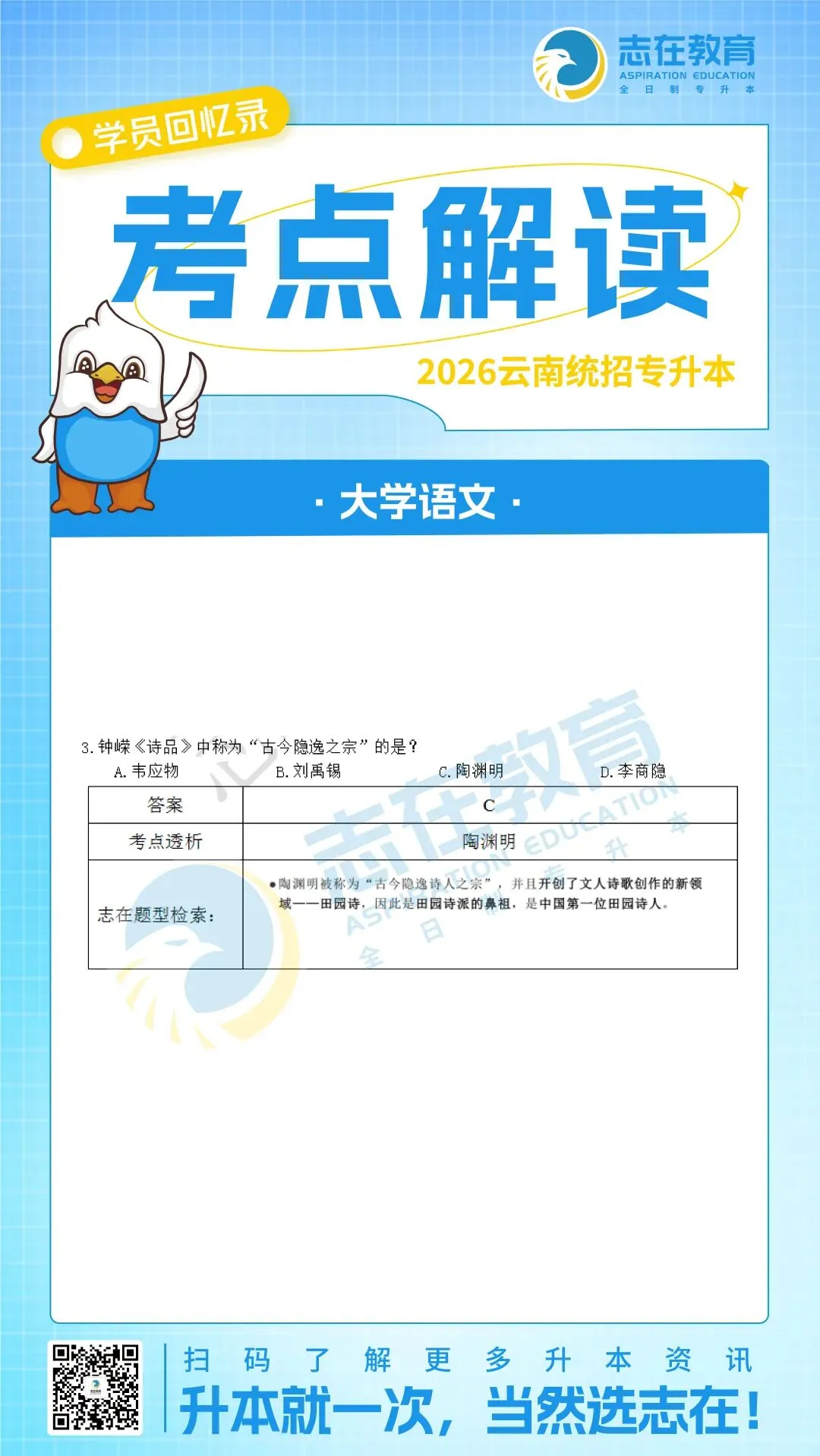 【考点解读】2026年云南专升本真题考点解读 第12张