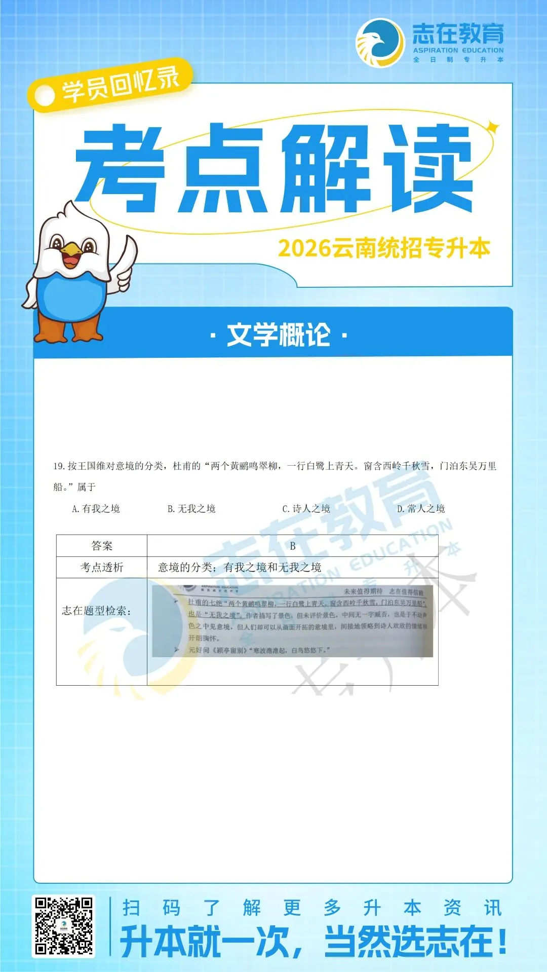 【考点解读】2026年云南专升本真题考点解读 第15张