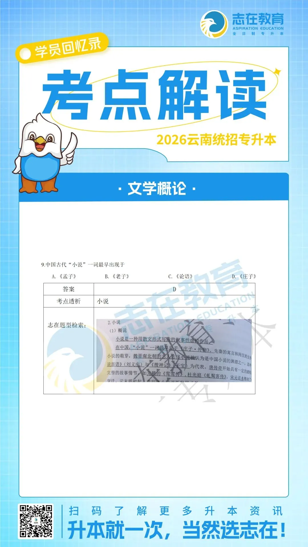 【考点解读】2026年云南专升本真题考点解读 第17张