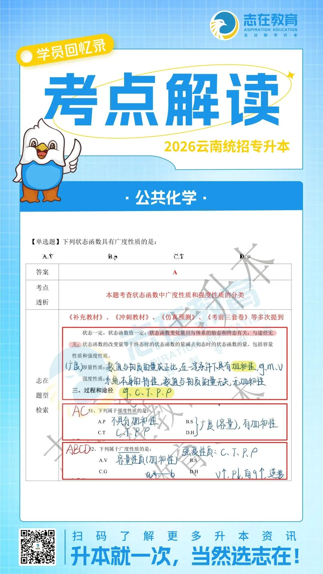 【考点解读】2026年云南专升本真题考点解读 第18张