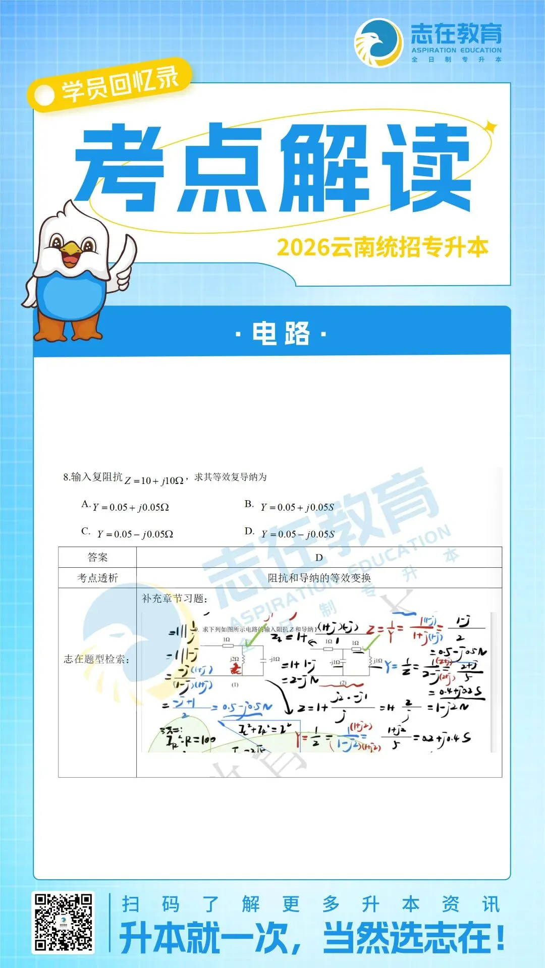 【考点解读】2026年云南专升本真题考点解读 第21张