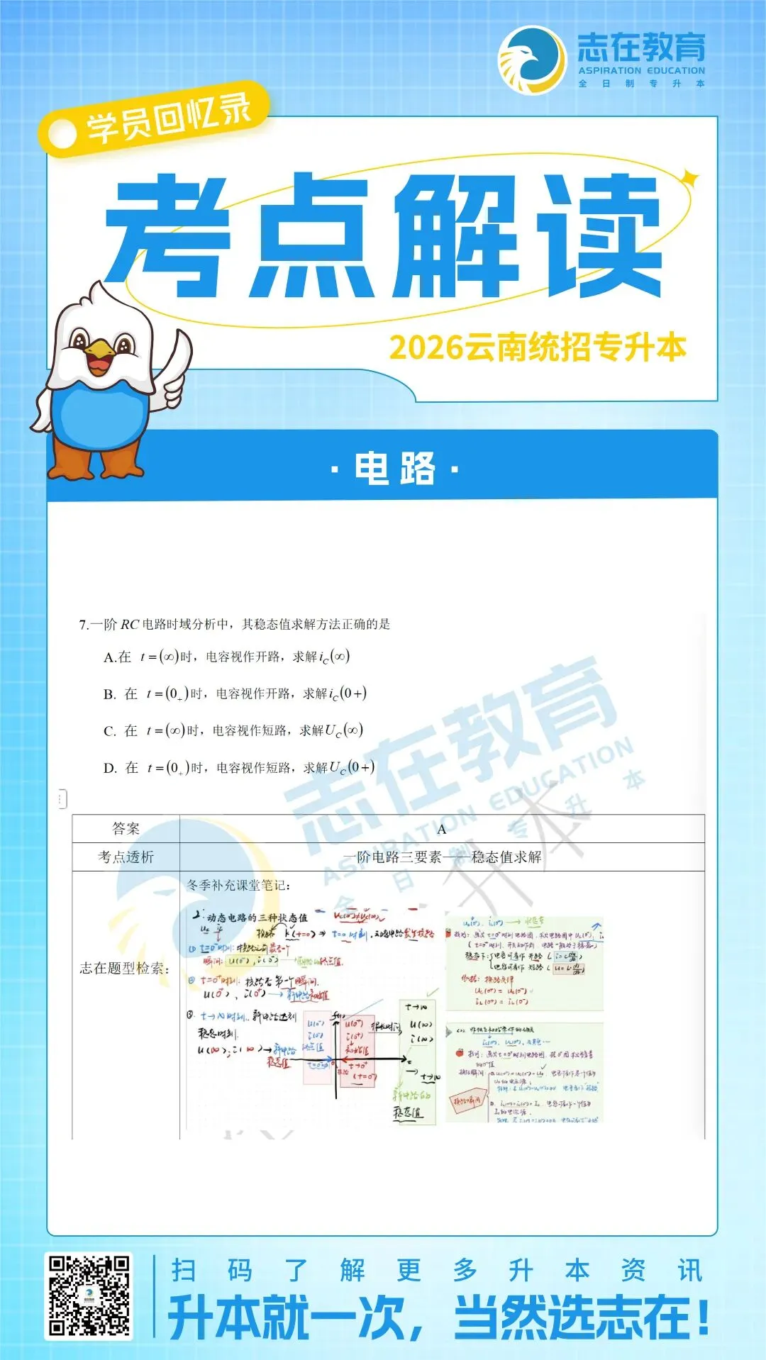 【考点解读】2026年云南专升本真题考点解读 第22张