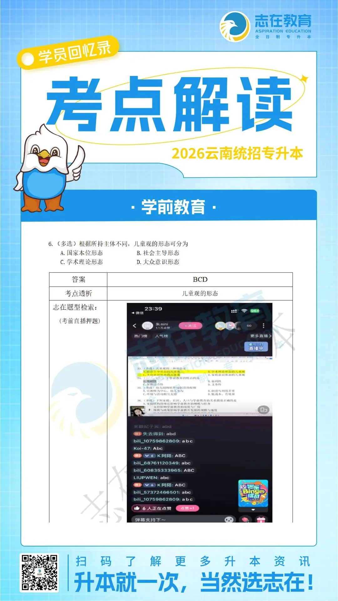【考点解读】2026年云南专升本真题考点解读 第26张