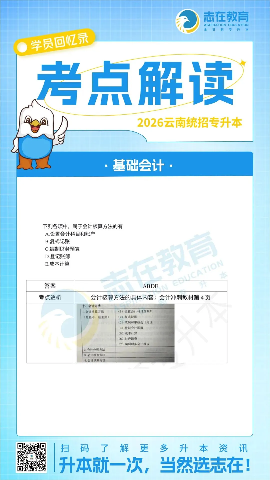 【考点解读】2026年云南专升本真题考点解读 第27张