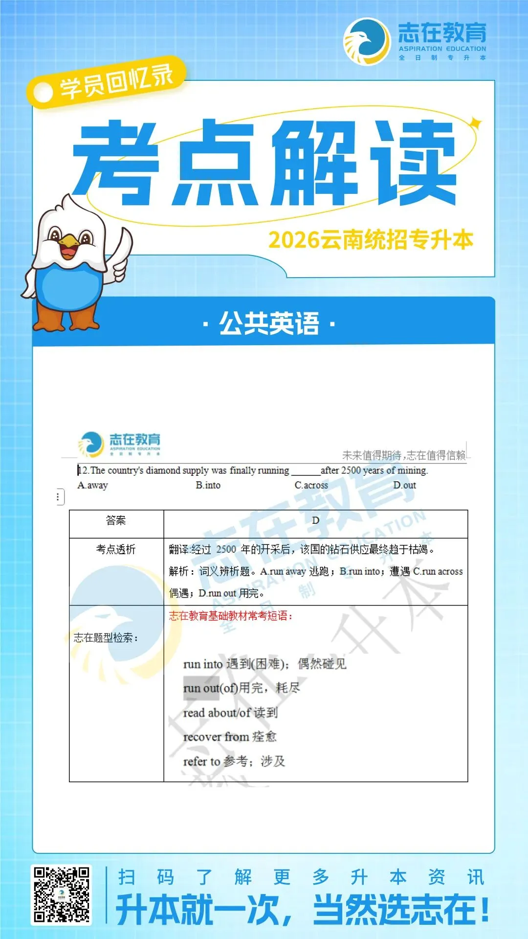 【考点解读】2026年云南专升本真题考点解读 第32张