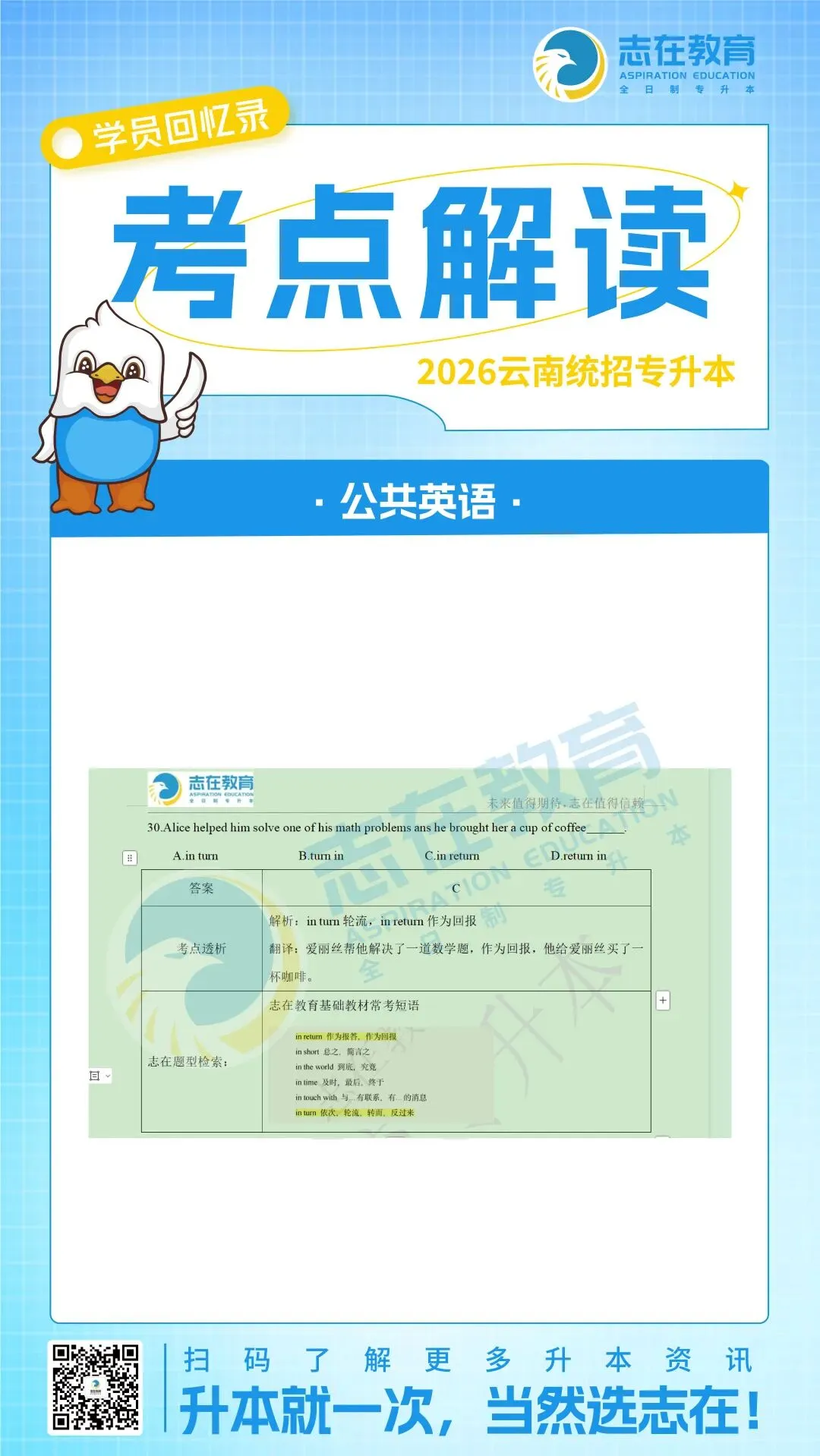 【考点解读】2026年云南专升本真题考点解读 第33张