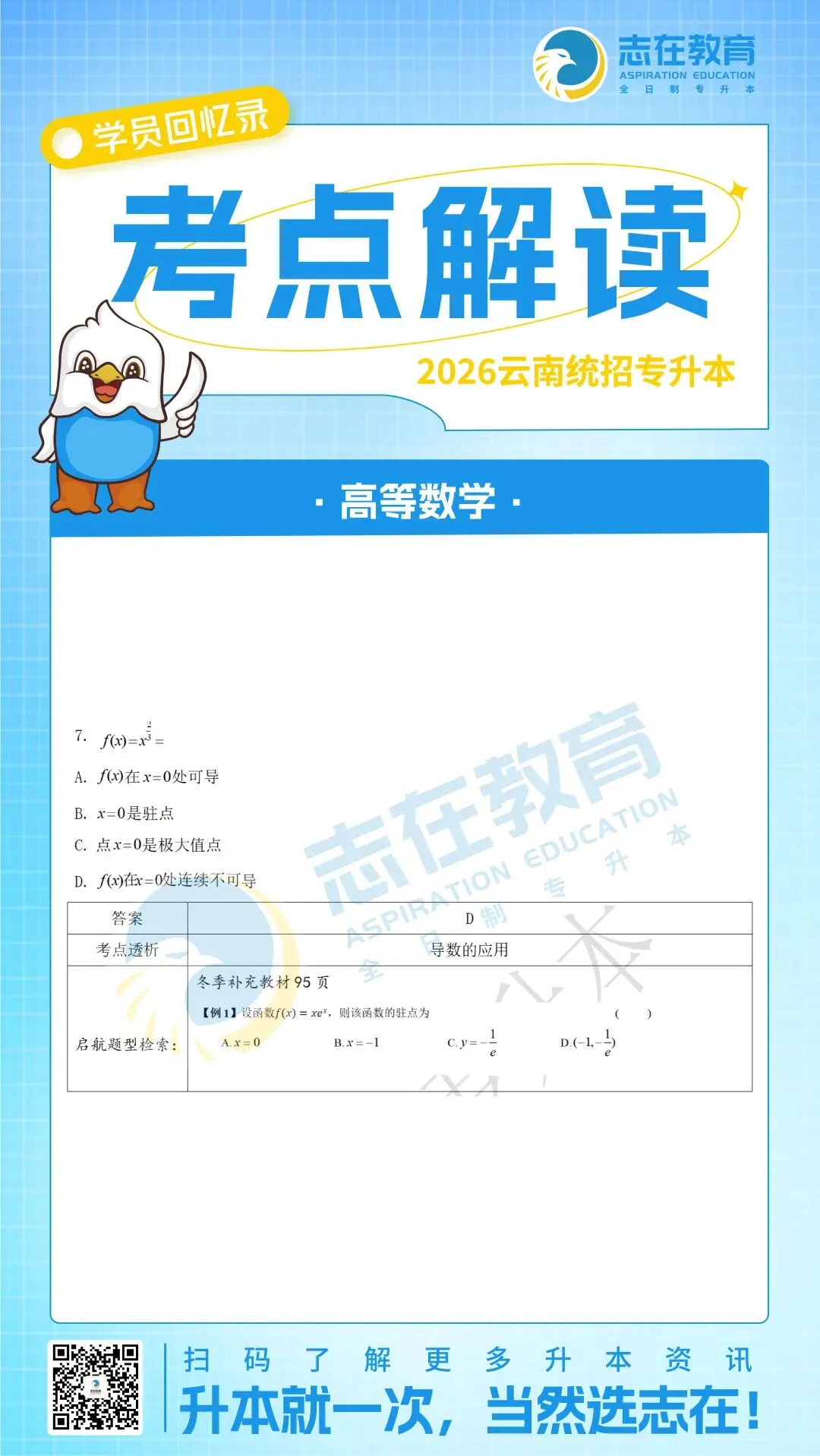 【考点解读】2026年云南专升本真题考点解读 第36张