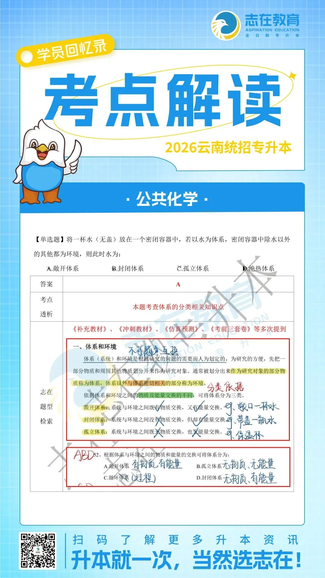 【考点解读】2026年云南专升本真题考点解读 第44张