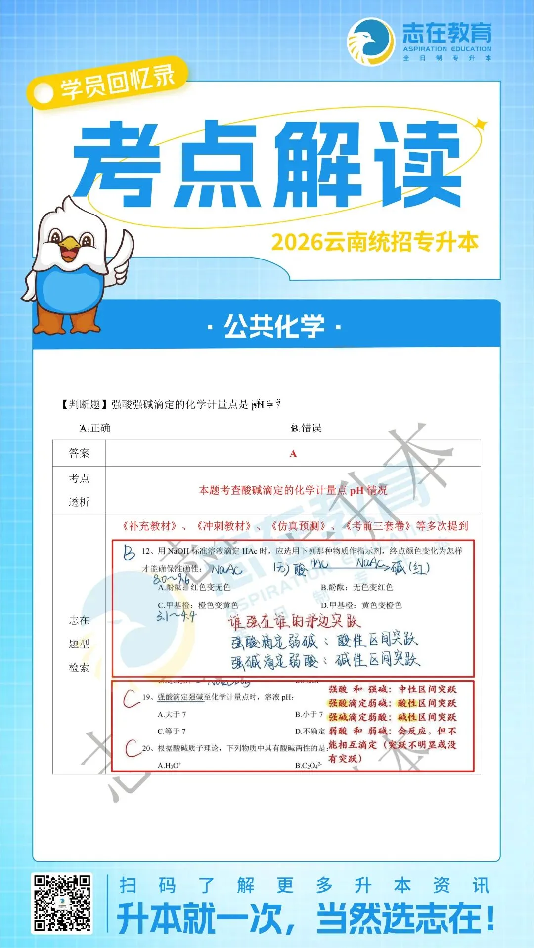 【考点解读】2026年云南专升本真题考点解读 第45张