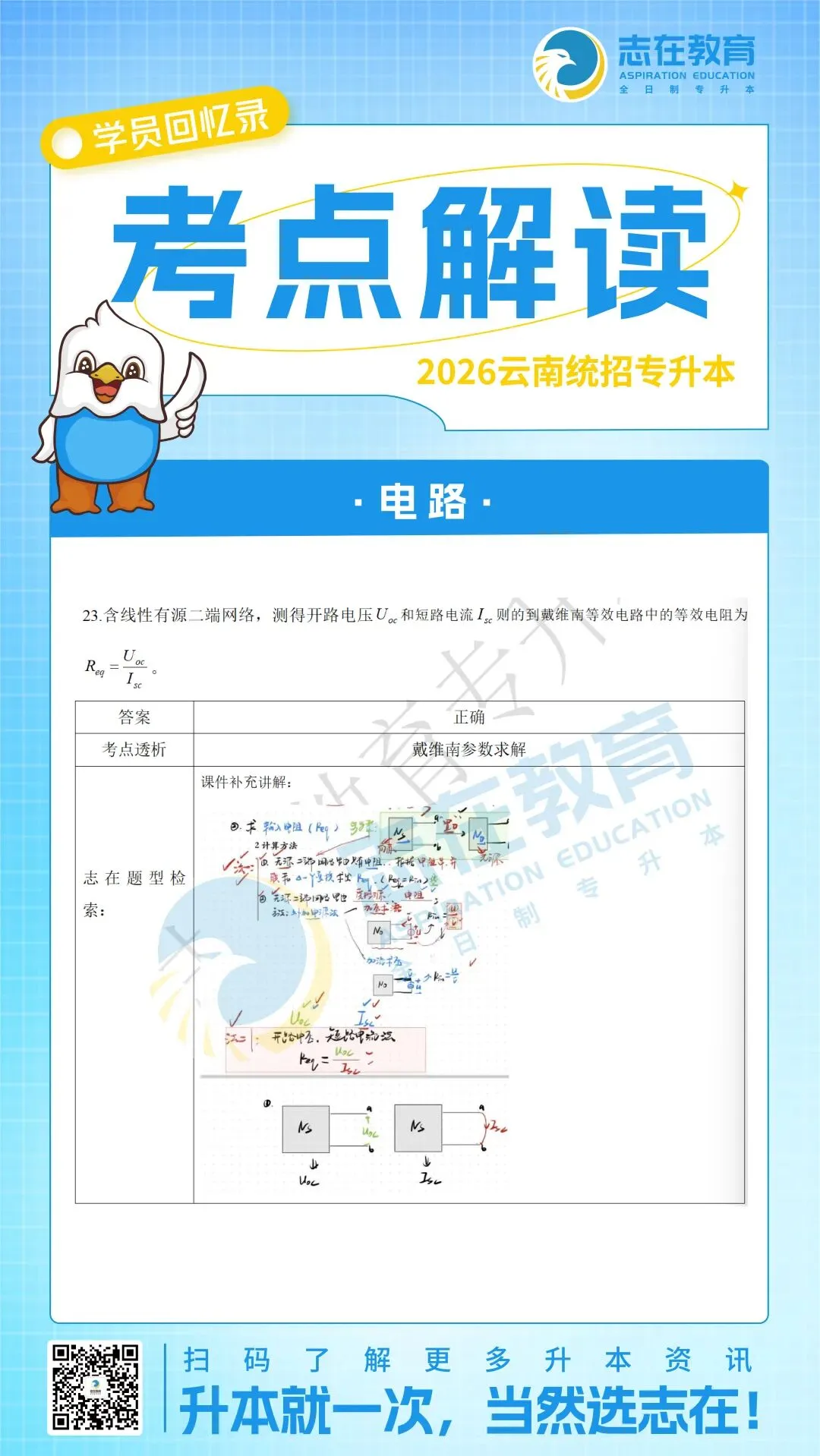 【考点解读】2026年云南专升本真题考点解读 第47张