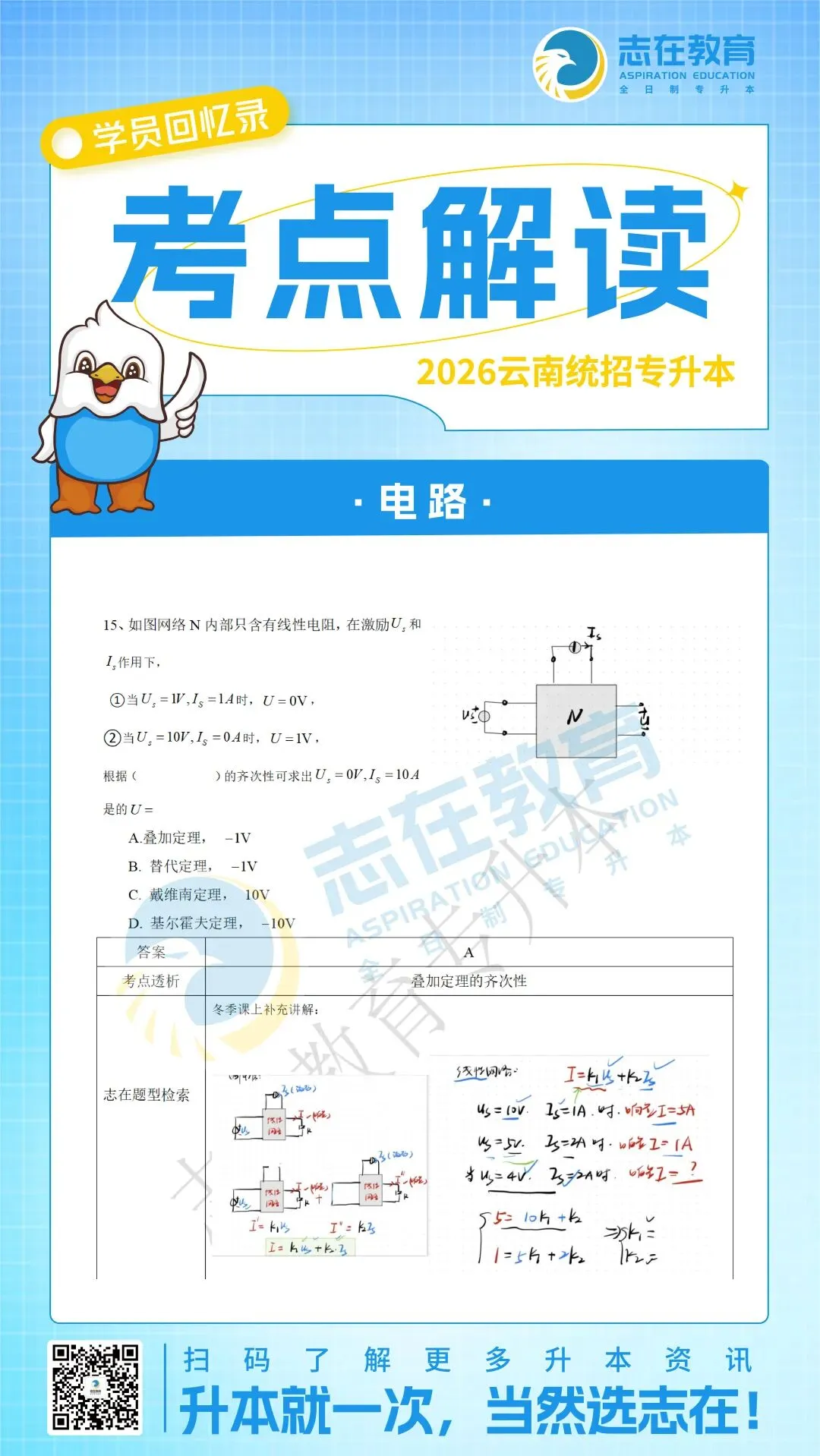 【考点解读】2026年云南专升本真题考点解读 第48张