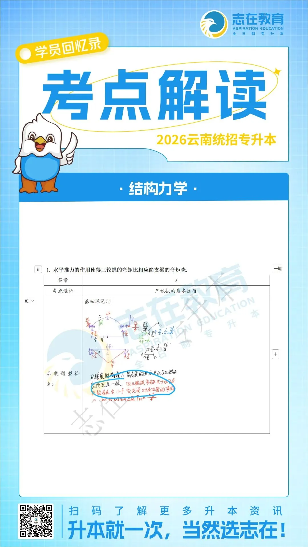 【考点解读】2026年云南专升本真题考点解读 第49张