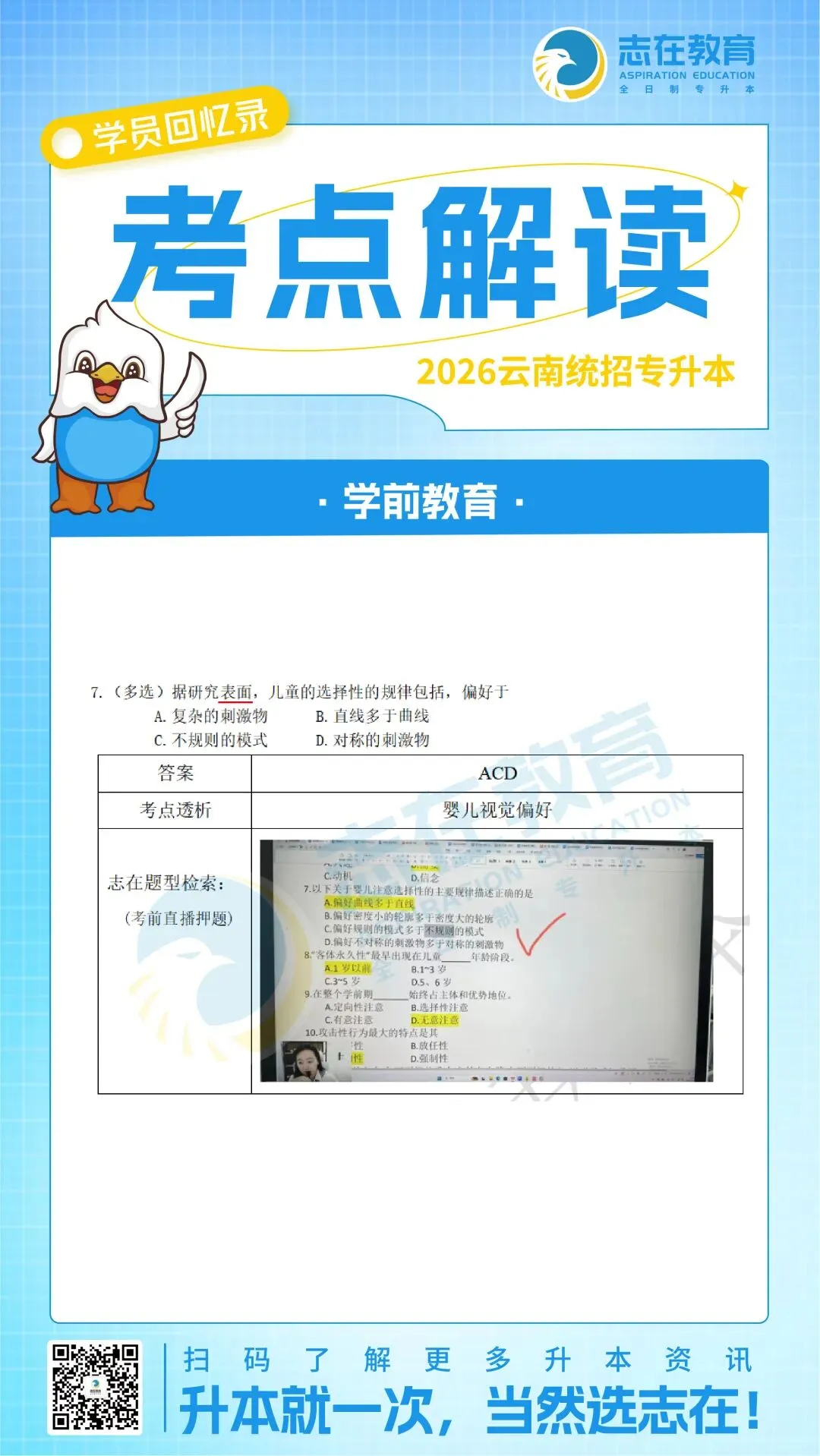 【考点解读】2026年云南专升本真题考点解读 第53张