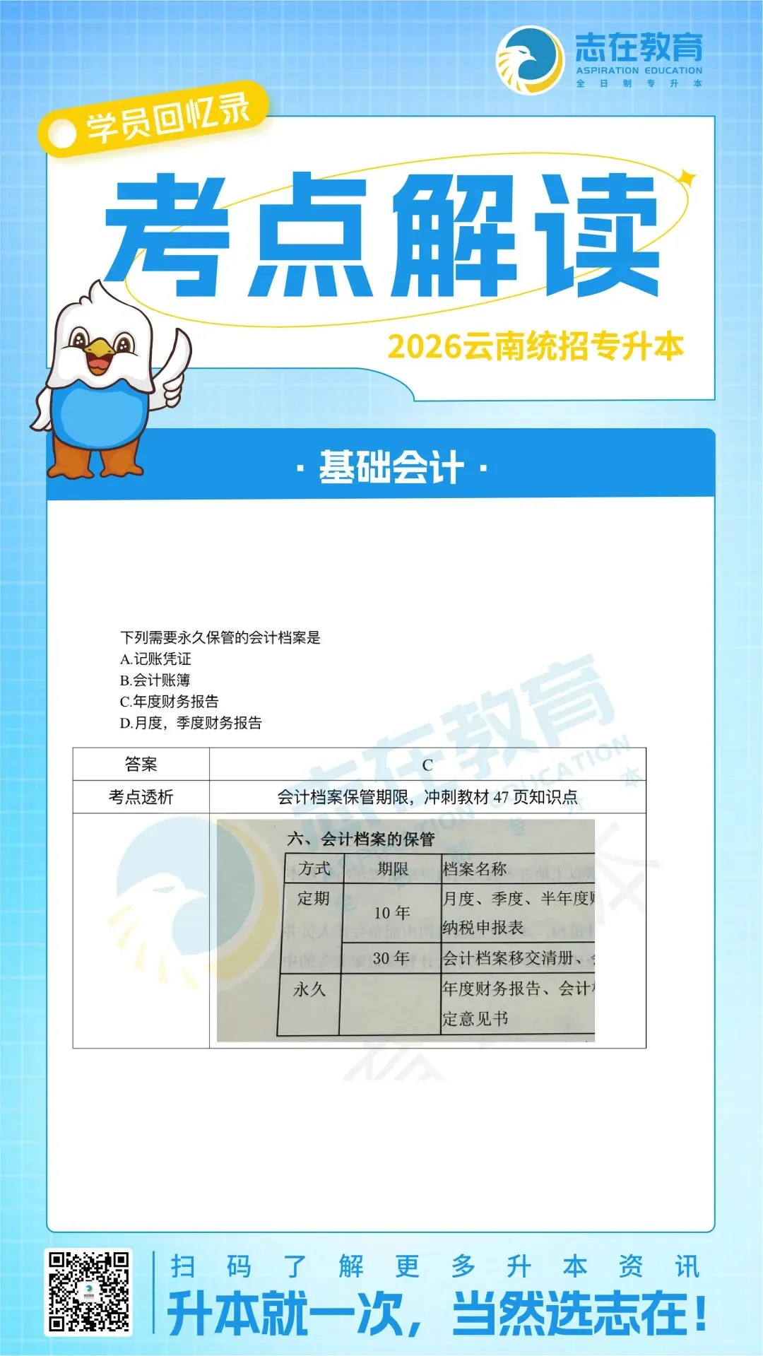 【考点解读】2026年云南专升本真题考点解读 第55张