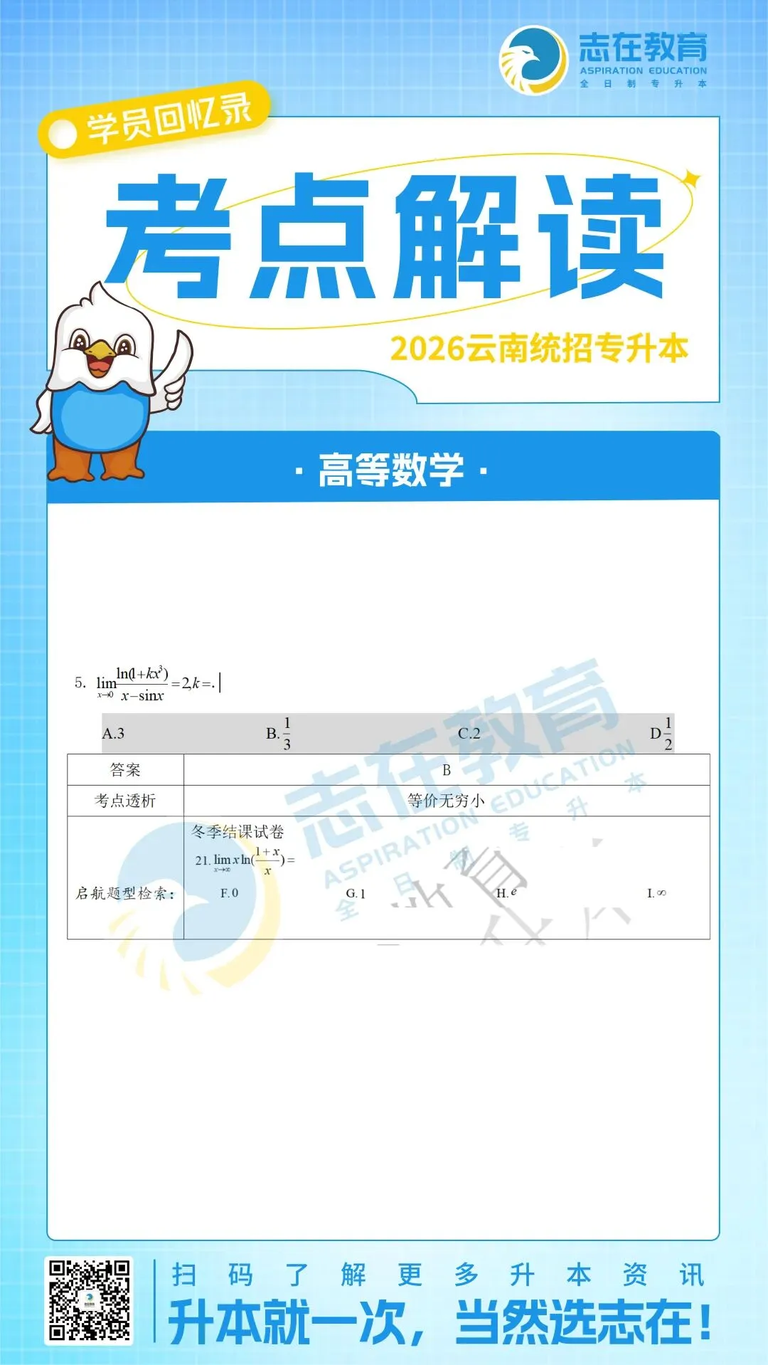 【考点解读】2026年云南专升本真题考点解读 第63张